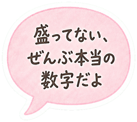盛ってない、ぜんぶ本当の数字だよ